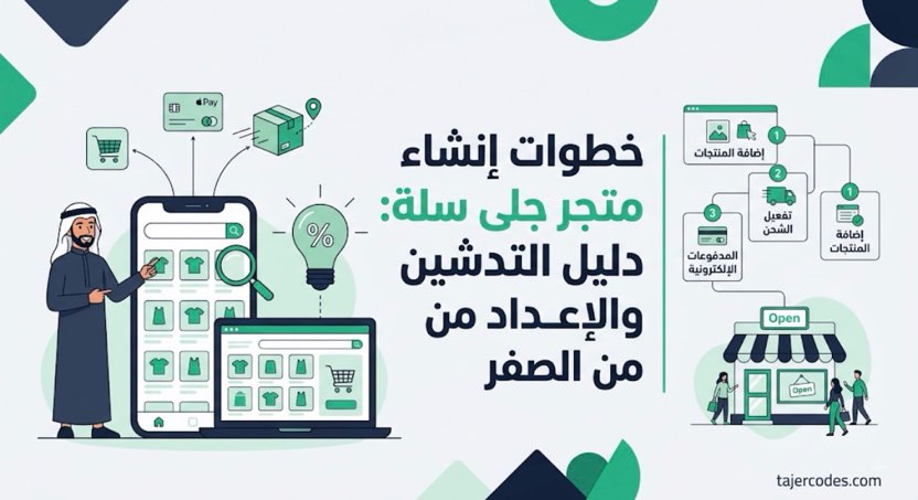 خطوات إنشاء متجر جديد على سلة: دليل التدشين والإعداد من الصفر
